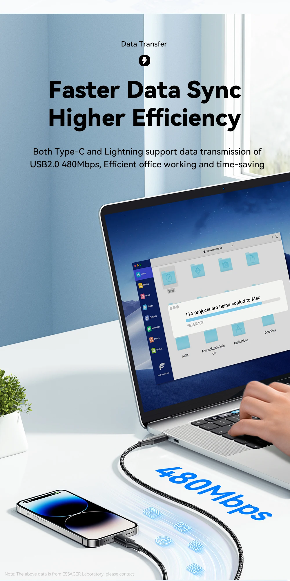 كابل من نوع Essager C لـ iPhone ، شحن سريع ، شاحن ، سلك سلكي ، iPad ، Macbook ، iPhone 14 ، 13 ، 12 ، 11 Pro Max ، XS ، XR ، PD 29W