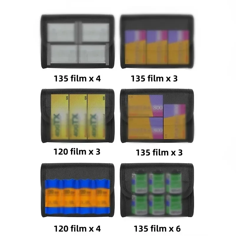 Zoegneer X-Ray Beschermende Camera Film Opbergtas met Nylon