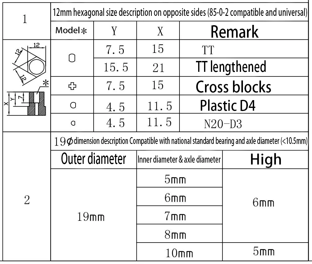 70/85mm Omni Wheels Toy Electric Motor Wheel Horizontal Wheels Omnidirectional Wheel Robot Omni Wheels With DC Motor Coupling