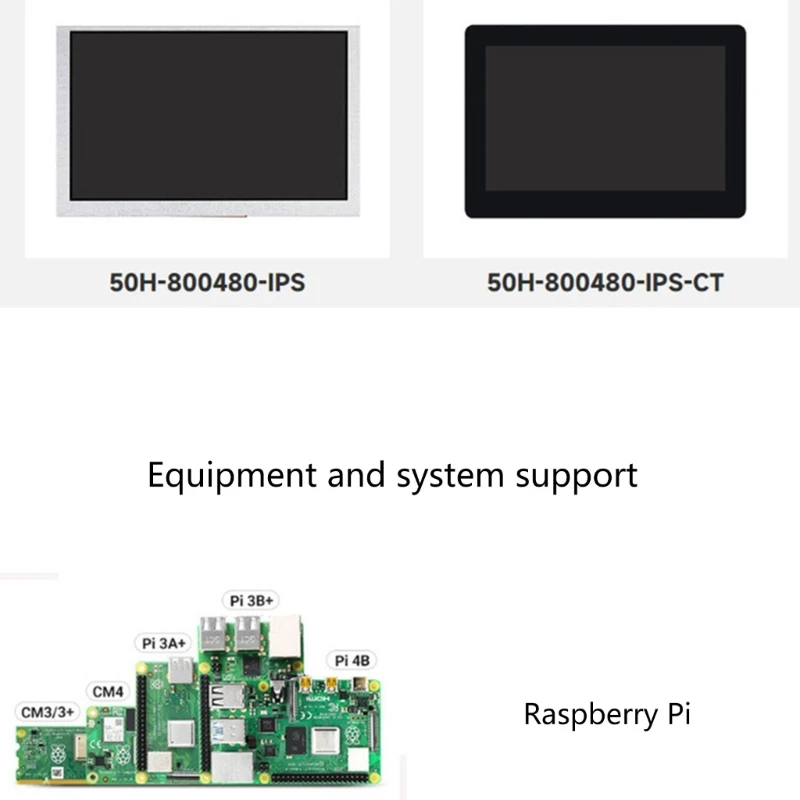 5ġ 뷮 ġ г LCD  ÷  ȭ