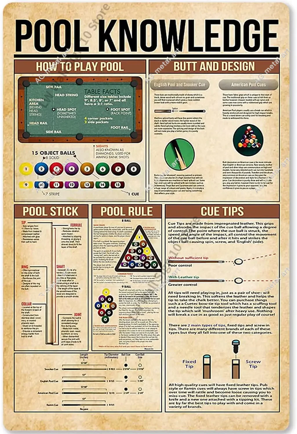 

Pool Knowledge Metal Tin Sign Billiards Pool Rules Planing Education Infographic Poster School Club Home Kitchen Cafe Garage