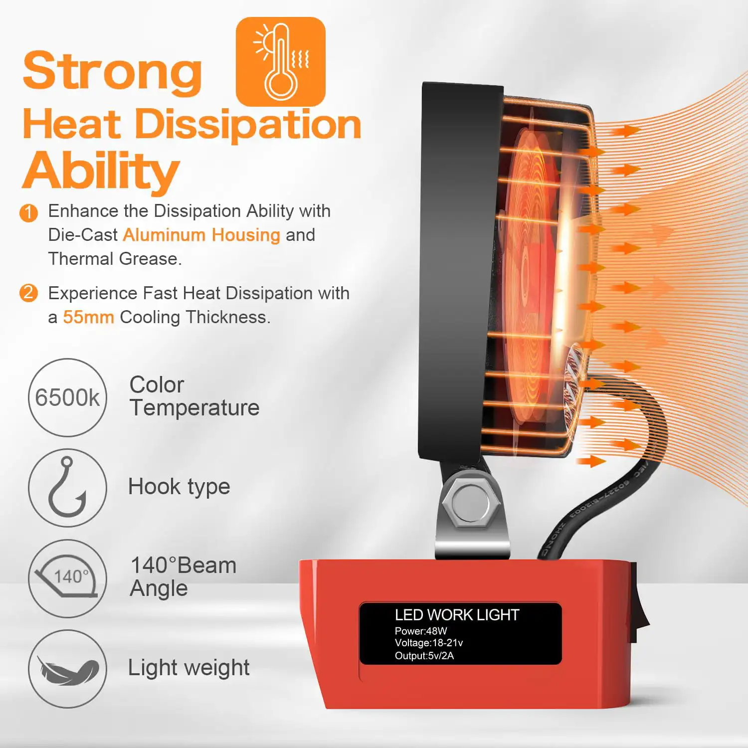 Portable Work Light 24W/48W LED Work Light For Milwaukee M18 Waterproof Cordless Flood Light with USB & Type-C Charging Port