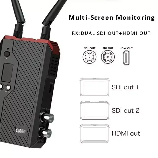 CVW SWIFT 800pro 800 Pro 800ft 무선 비디오 전송 시스템 HD 이미지 무선 송수신기