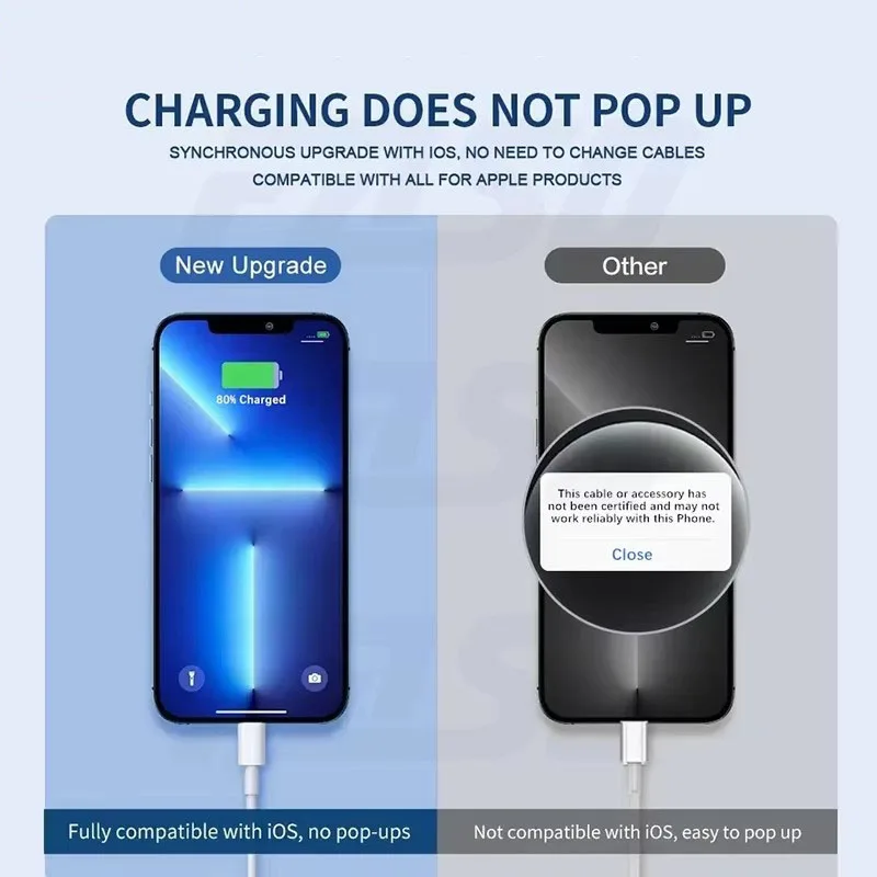 1/3/5개 고품질 USB 충전 케이블 아이폰 14 8 7 6S 플러스 13 12 프로 XS 맥스 XR SE 충전 코드 데이터 동기화 라인 1m 2m