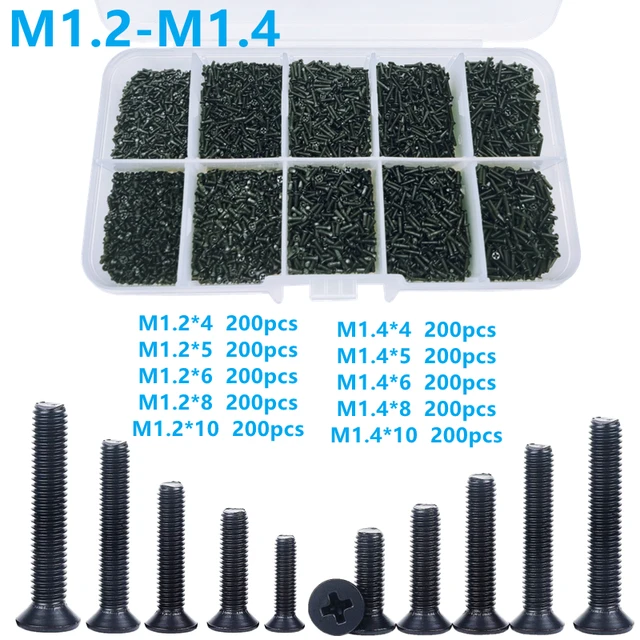 M1.2-M1.4