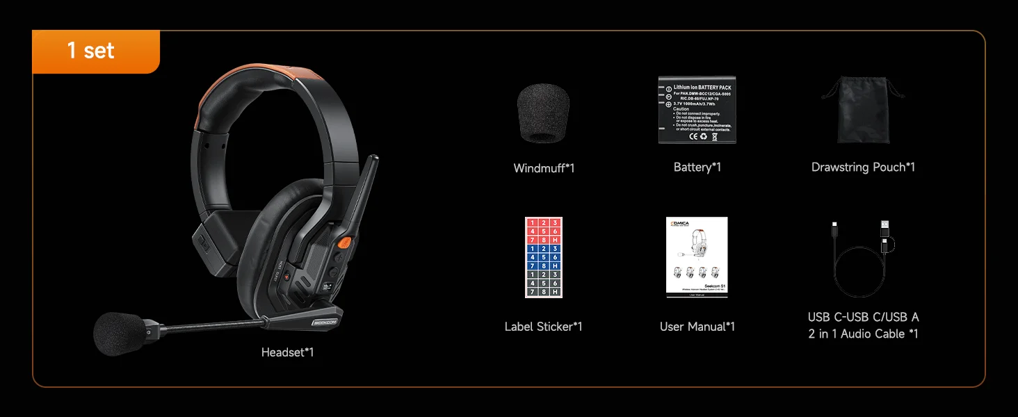 Seekcom S1 2.4GHz Full-Duplex Wireless Intercom System with Noise Cancellation I