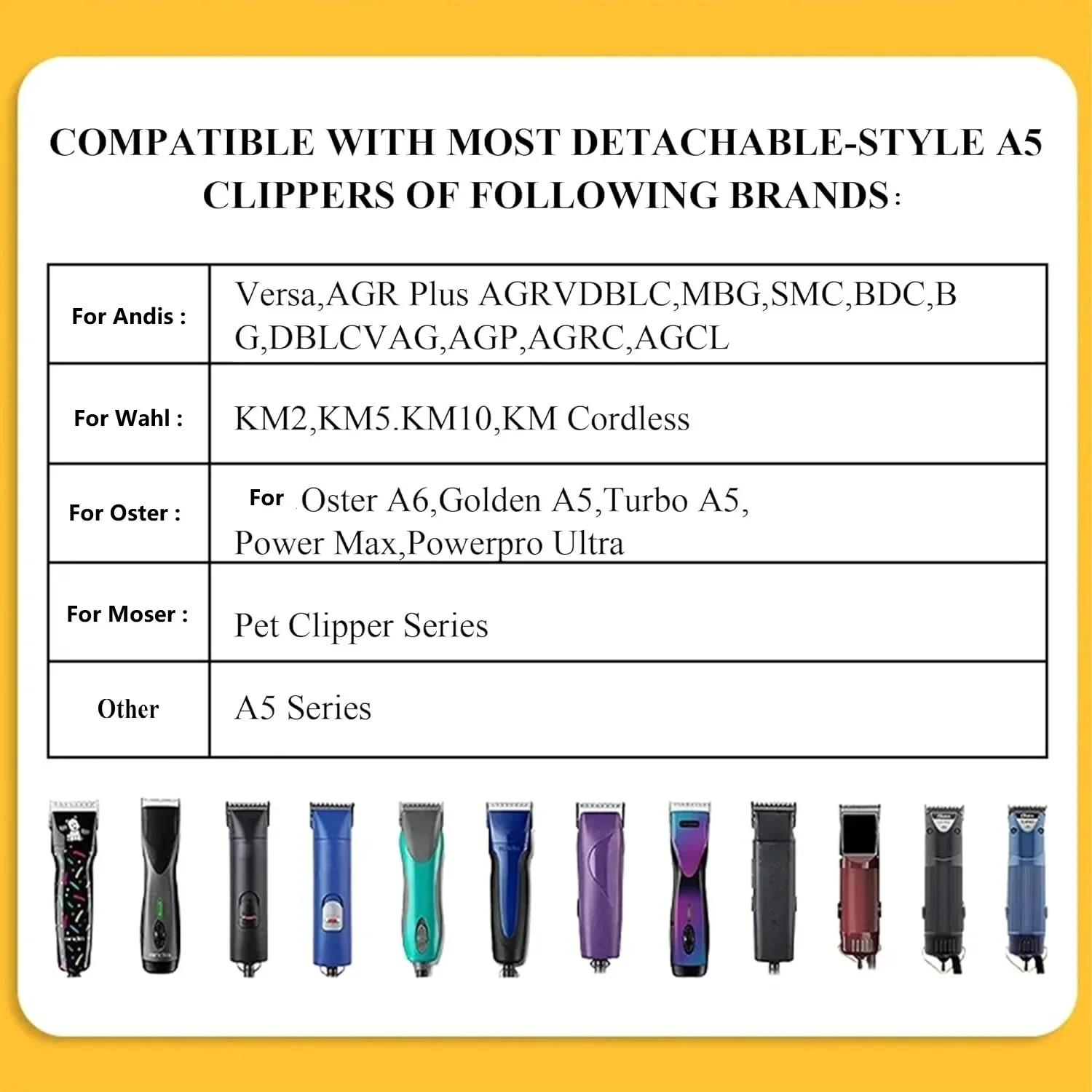Barber Hair Clipper Blade Pet Grooming Clipper 3/4