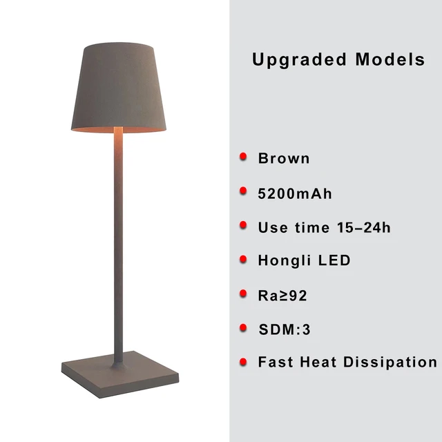 UBright Paquete de 2 lámparas recargables para exteriores, lámpara de mesa  de metal con 4 modos de iluminación, lámpara inalámbrica para interiores y
