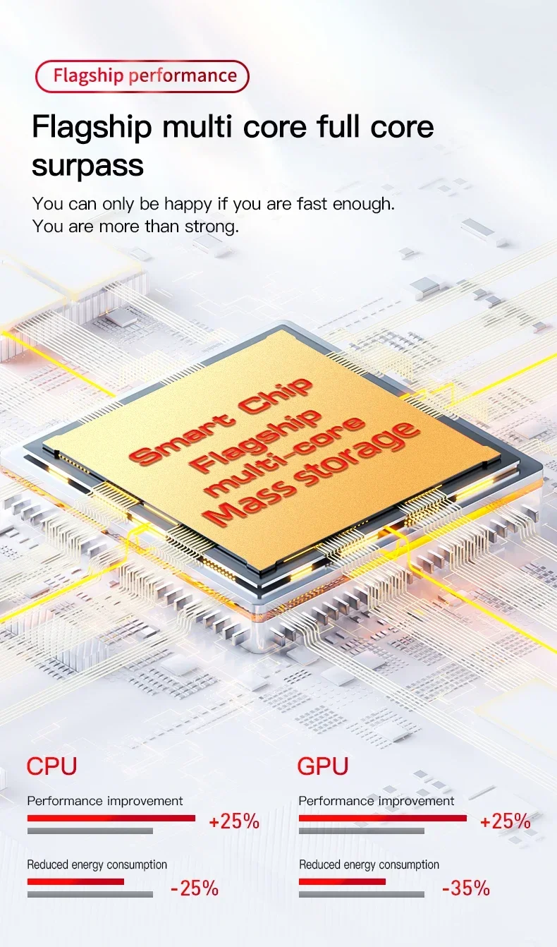 Teléfono Inteligente Mini FUFFI F8 Pro, Teléfono Android con Face ID, Portátil, Mini Celular de 8.1 Pulgadas HD, 16 GB de ROM, Batería de 2000 mAh