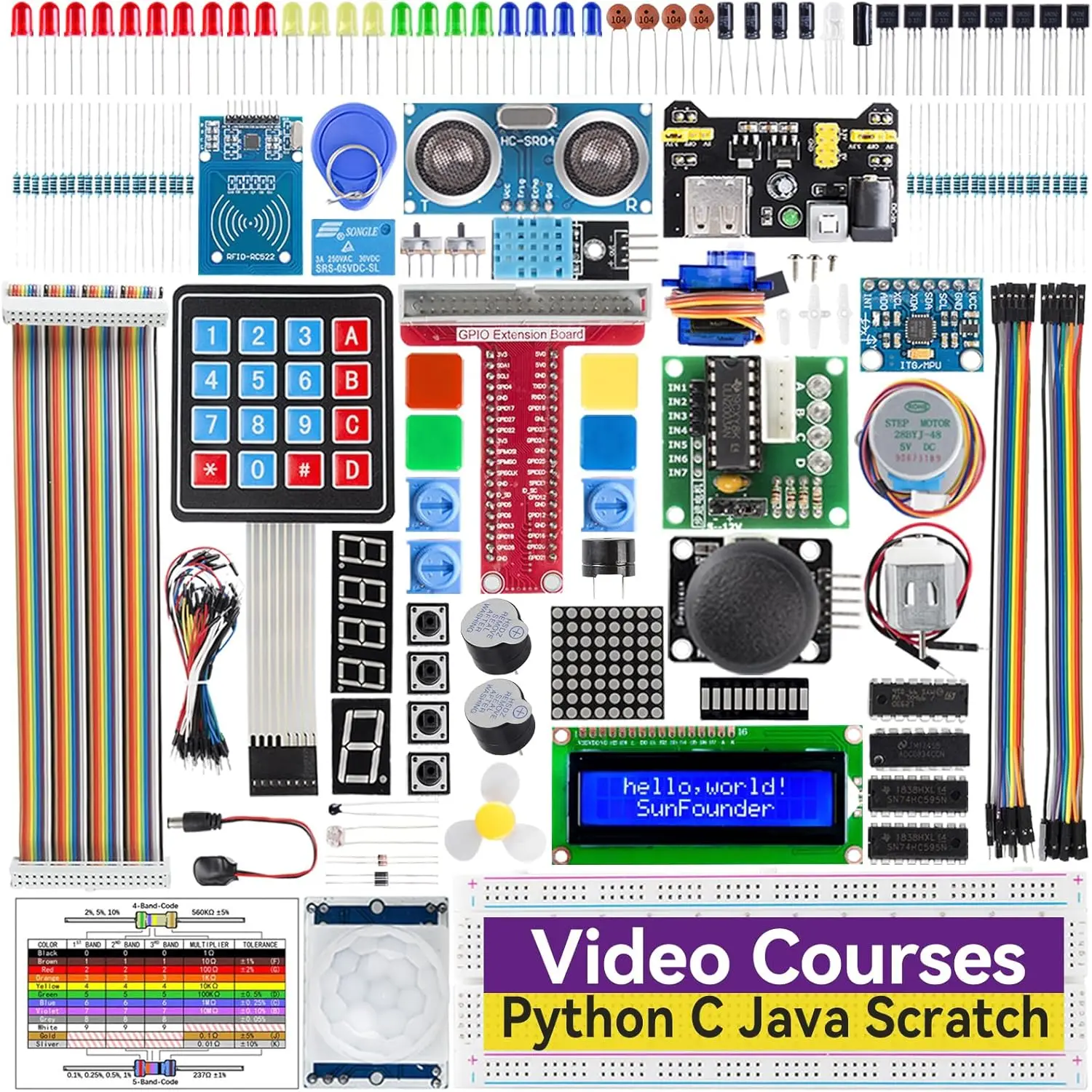 SunFounder AI Fusion Lab Kit For Raspberry Pi 5/4/3B+/Zero 2W