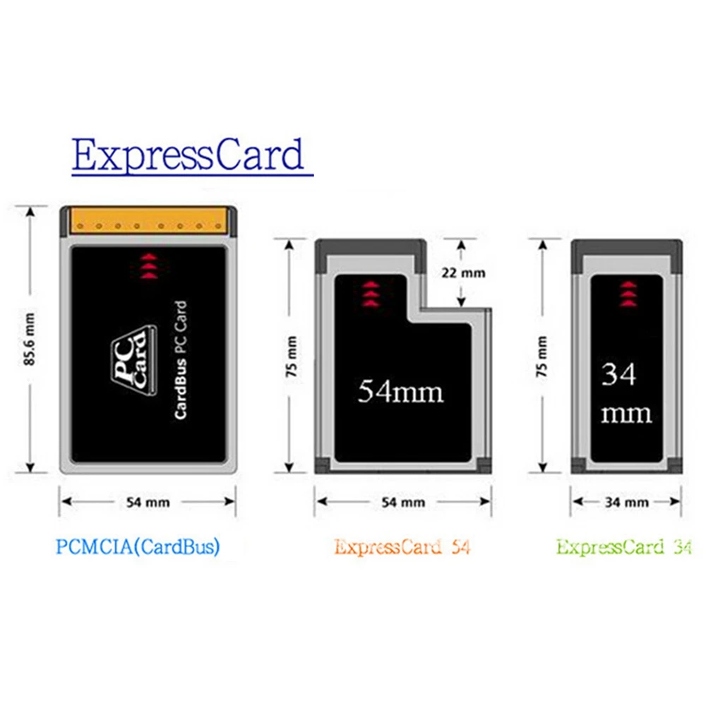 PCMCIA-USB 2.0 ī����� ��� 2 ��Ʈ 480M ī�� �����, ��Ʈ�� PC ��ǻ�Ϳ�