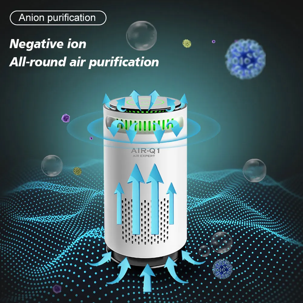 Description Picture 3 of itemPortable Air Purifier for Home Car Negative Ion Air Cleaner For Smoke Pollen USB Quiet Deodorizer For Bedroom Office Living Room