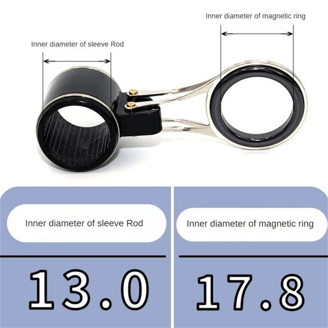 Hot sell Folding Fishing Rod Guides Eye Tips Rings Pole Repair Kit Rod  Building with Stainless Steel Frame & Ceramic Ring - AliExpress