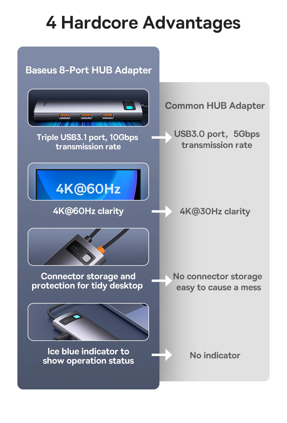 baseus usb hub divisor usb tipo para hdmi compatível pd adaptador para macbook ar pro doca estação