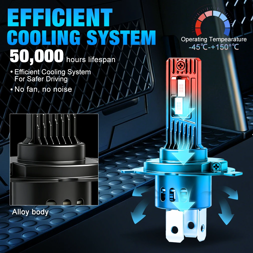 S&D H4 LED 헤드라이트 안개등 100W 30000LM H4 자동차 헤드라이트 전구 자동차 주행용 LED 캔버스 라이트 6000K 화이트 자동차 헤드램프