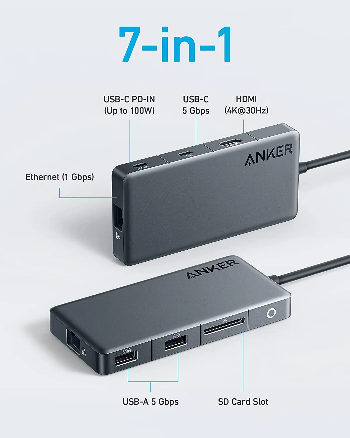 Anker USB C Hub Adapter, PowerExpand+ 7-in-1 USB C Hub, with 4K USB C to  HDMI, 60W Power Delivery, 1Gbps Ethernet, 2 USB 3.0 Ports, SD and microSD