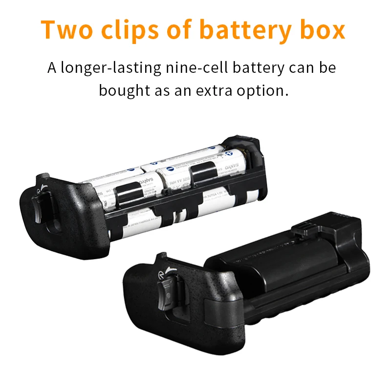 Description Picture 6 of itemPixel MB-D17 Vertical Battery Grip for Nikon D500 DSLR Grip Holder Shutter Release Button Nikon Battery Grip Camera Handle Grip
