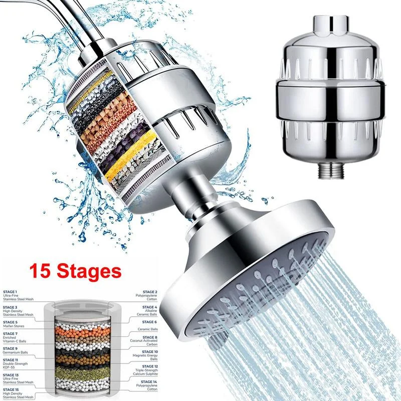 High-Performance Shower Water Filter for Clean and Soft Water