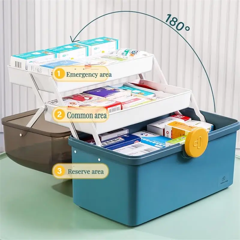 Pill Box 3 Layers Large Capacity Family Medicine Organizer Storage Box  Portable First Aid Kit Container Emergency Pharmacy - AliExpress