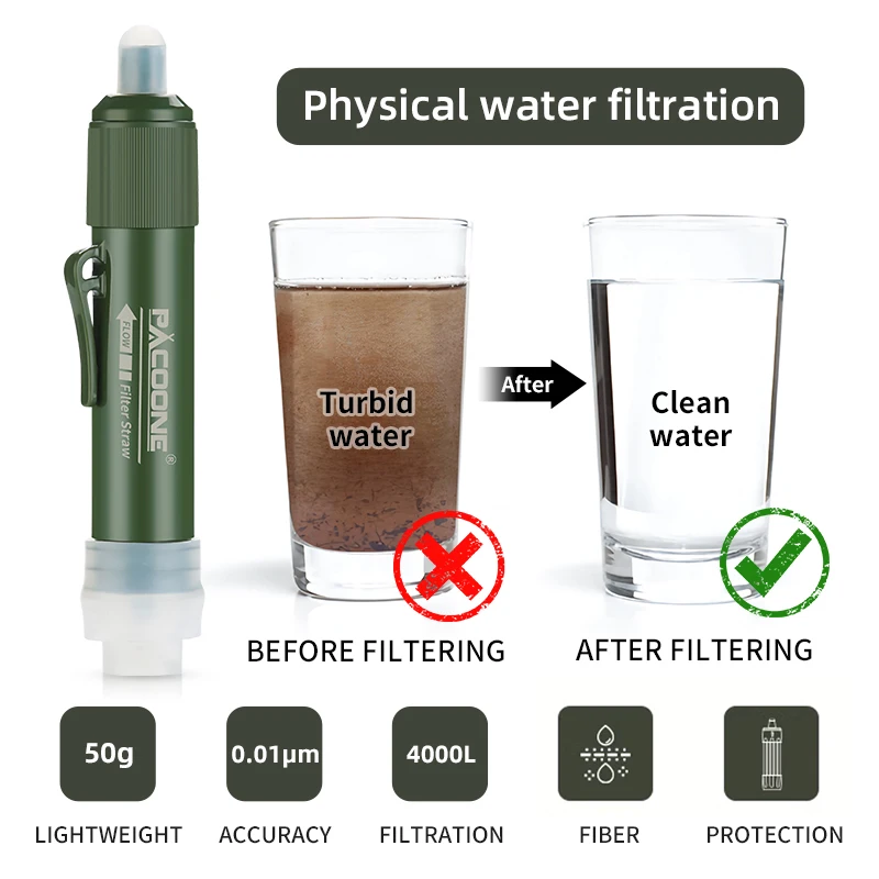 Mini Purification Water Filter Straw 2