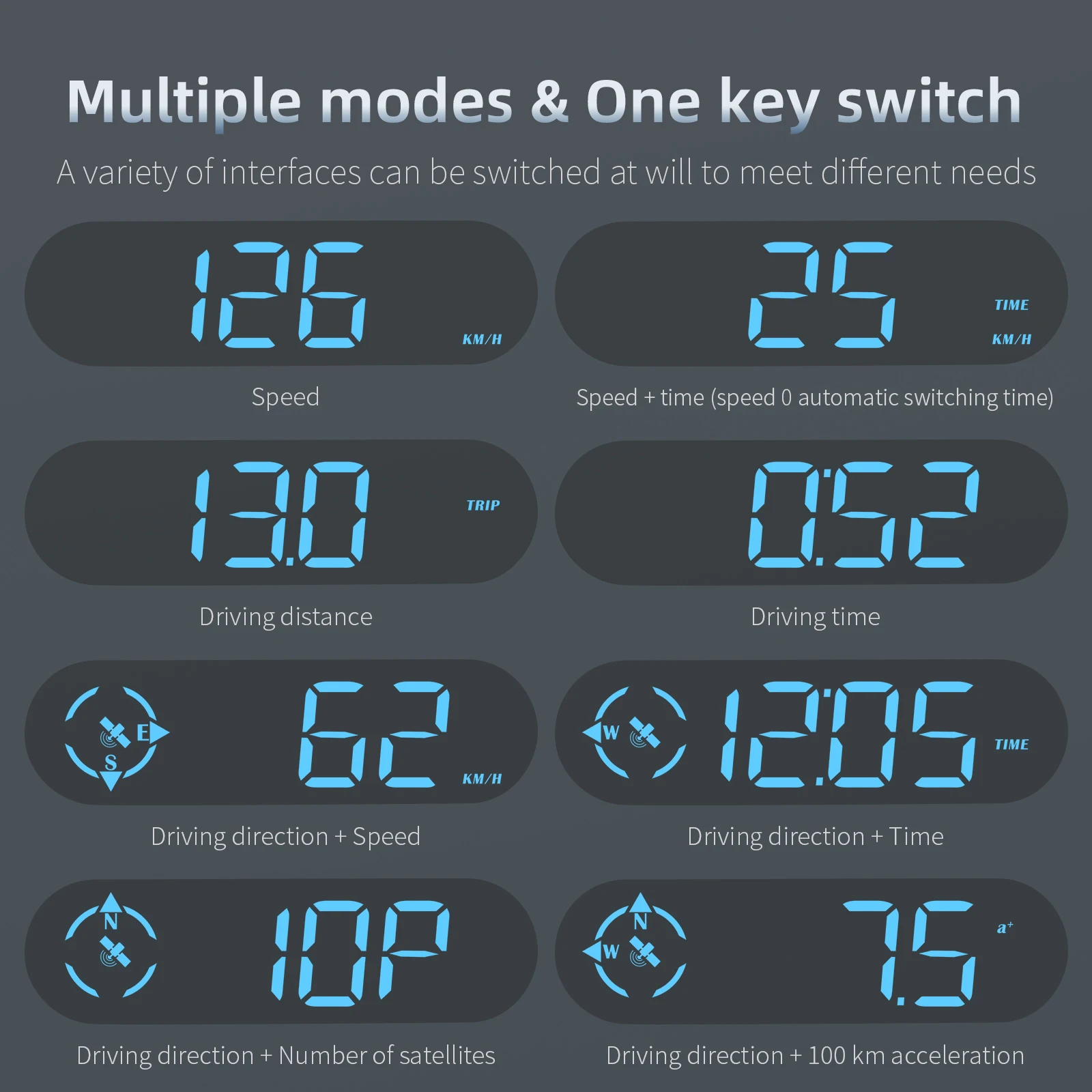 GPS  ÷ ӵ  ÷, GPS ħ ̴  溸 LED HUD, ڵ  ׼, G9