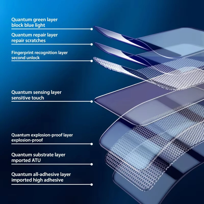 [3-Pack] Premium Soft Hydrogel Screen Protector - Ultra-Thin Silicone TPU Shield