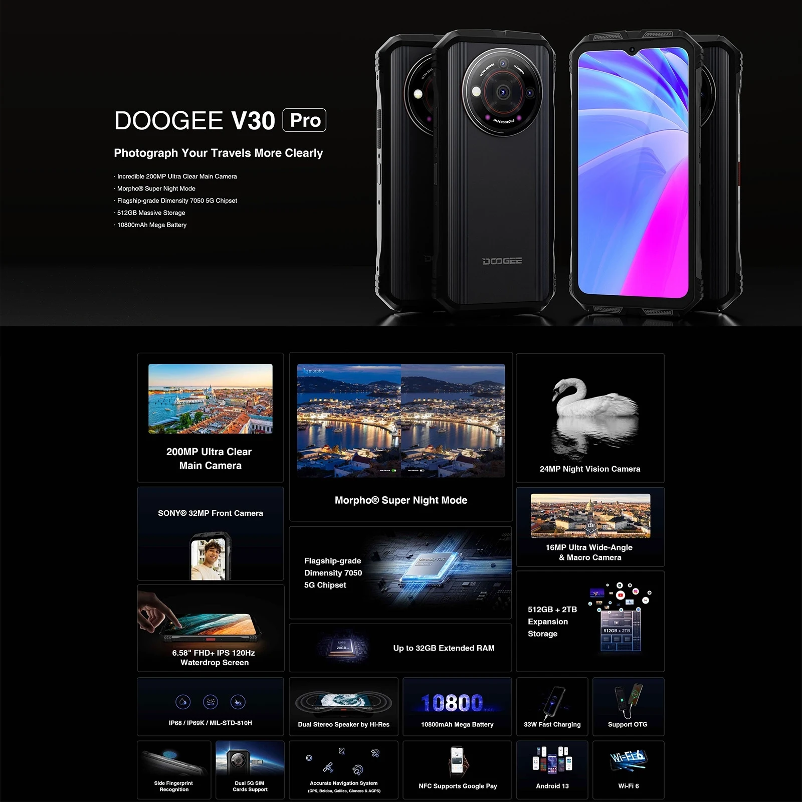 DOOGEE V30 Pro Rugged Phone 200MP Camera Dimensity 7050 5G