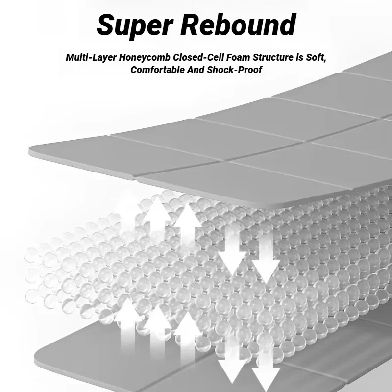 Foldable TPE Yoga Mat: Eco Friendly Double Sided Mat - Image 2