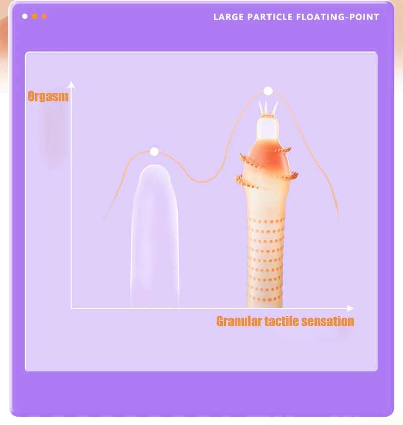 Penis Sleeve Reusable Condom For Delay And Enhanced Performance_voghion.com