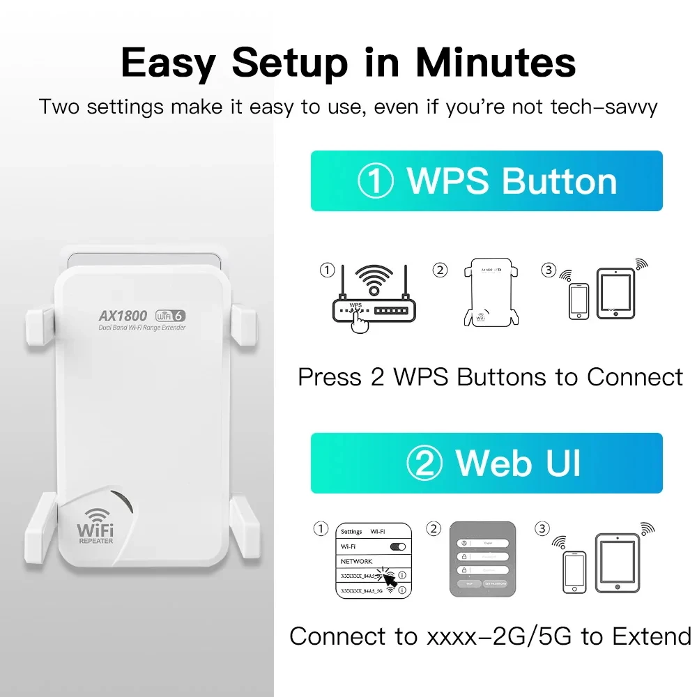 Repetidor sem Fio de Banda Dupla Wi-fi Range Booster Roteador ap Antenas 1200mbps Extender 2.4g 5.8g 5 - Imagem 5