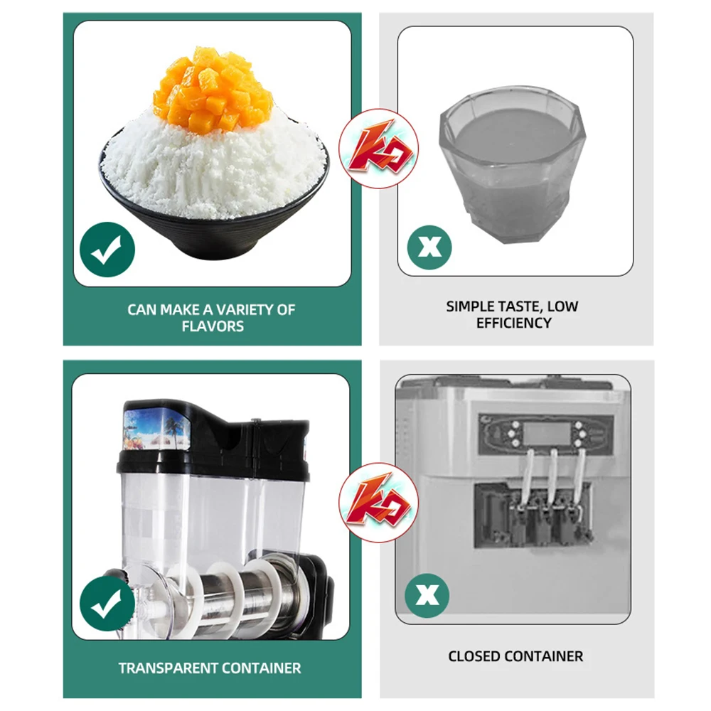 Version 15L Commercial Smoothie Maker Blender Single Cylinder Slush Machine Maquina De Nieve Shlushy