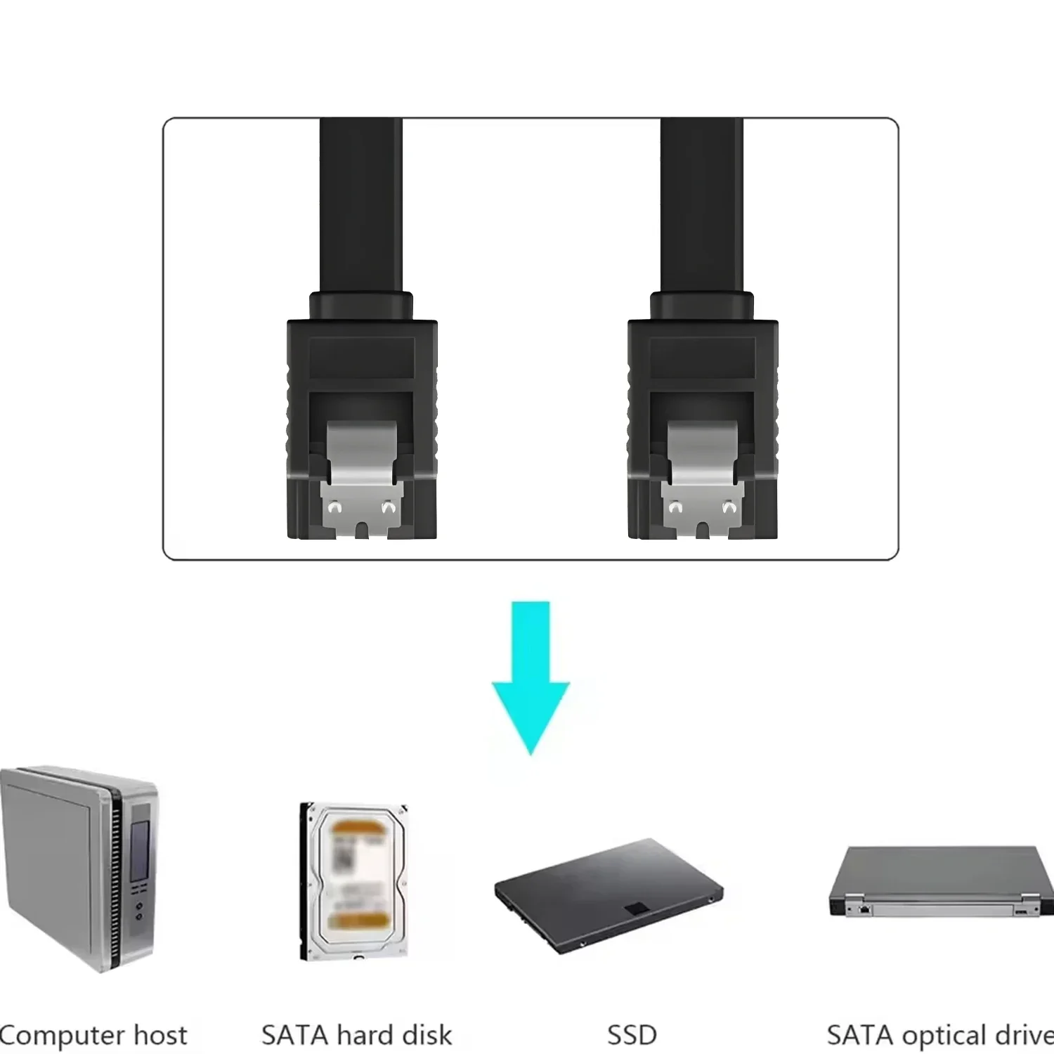 SATA 케이블 III 직각 및 직선형, SATA 데이터 케이블 90도 + SATA 3 케이블 직선형, 하드 드라이브 SSD용 6Gbps