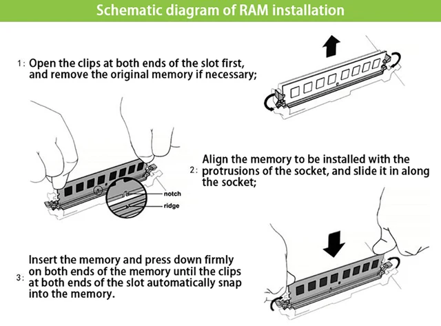 16GB RAM Replacement for Hynix HMAA2GS6AJR8N-XN DDR4 3200 MHz PC4-2560 —  A-Tech Memory