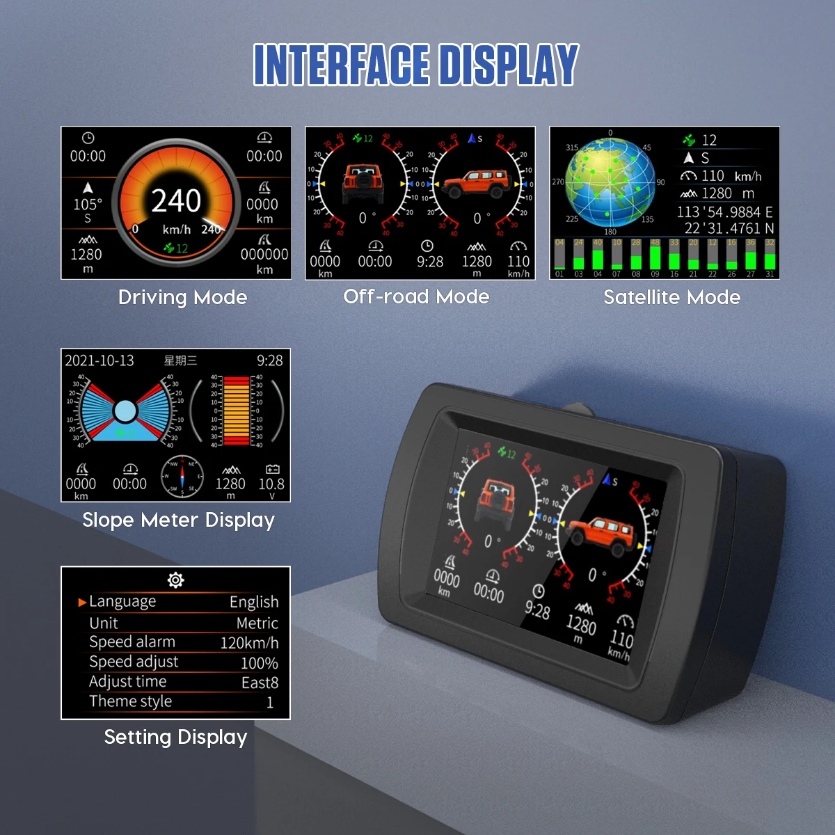 MR CARTOOL M85 ڵ   ӵ GPS Ŵ  ε HUD   浵