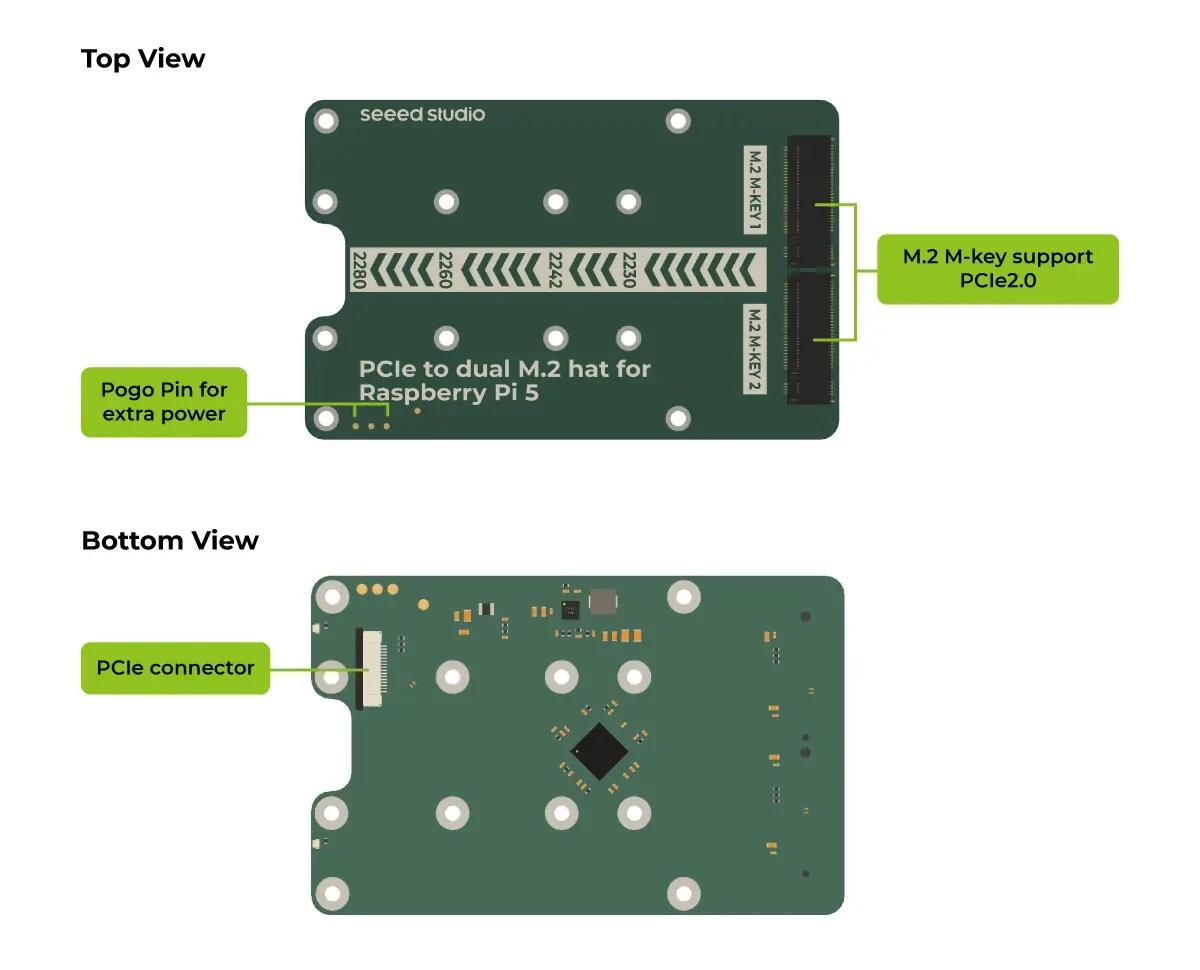PCIe2.0 to dual M.2 hat for Raspberry Pi 5, Support NVMe SSD, PCIe Gen2 x1 Suppo