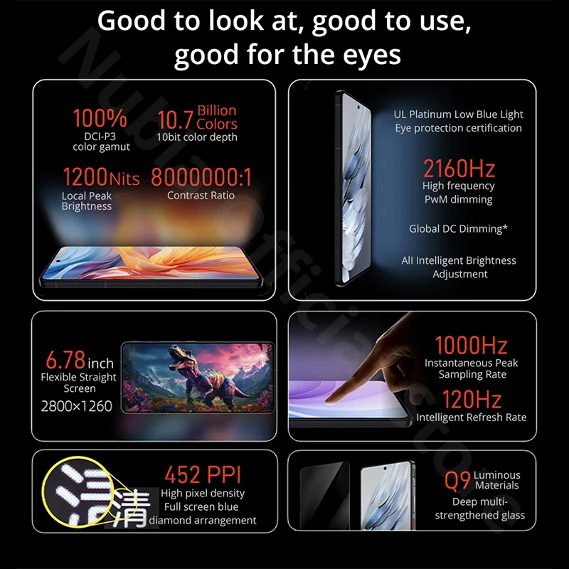 Рисунок 5 - Глобальная версия Nubia Z50s Pro 5G 6
