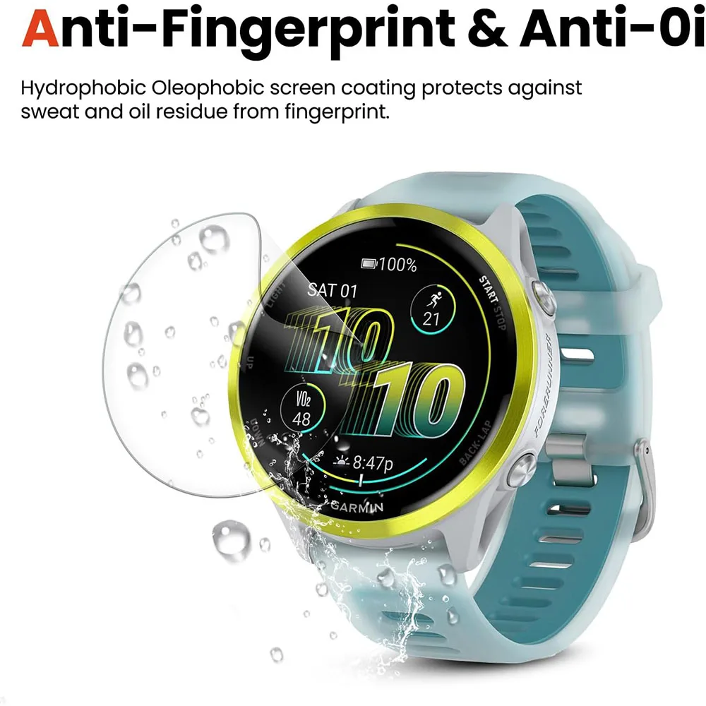 Premium Hydrogel Screen Protector Film - Soft TPU Protection