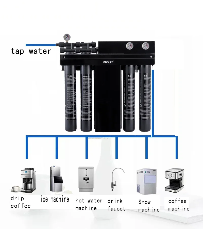 2000GPD high flow RO System Wall-Mounted 0.25TPH ice machine coffee shop canteen reverse osmosis Water Filter for Commercial