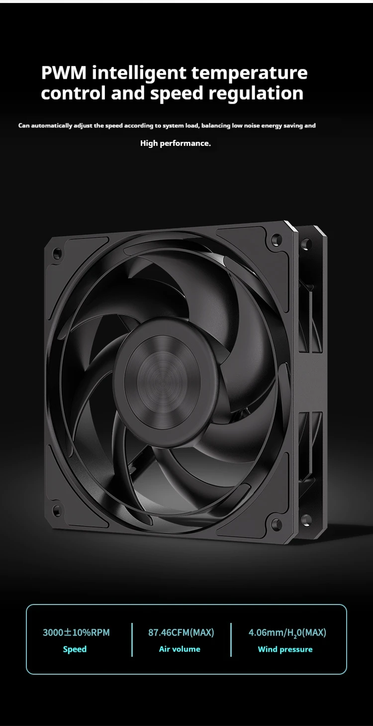 B-12 Ring Blade High-Wind Pressure Fan 120mm PWM Two Ball Bearing Quiet Fan for