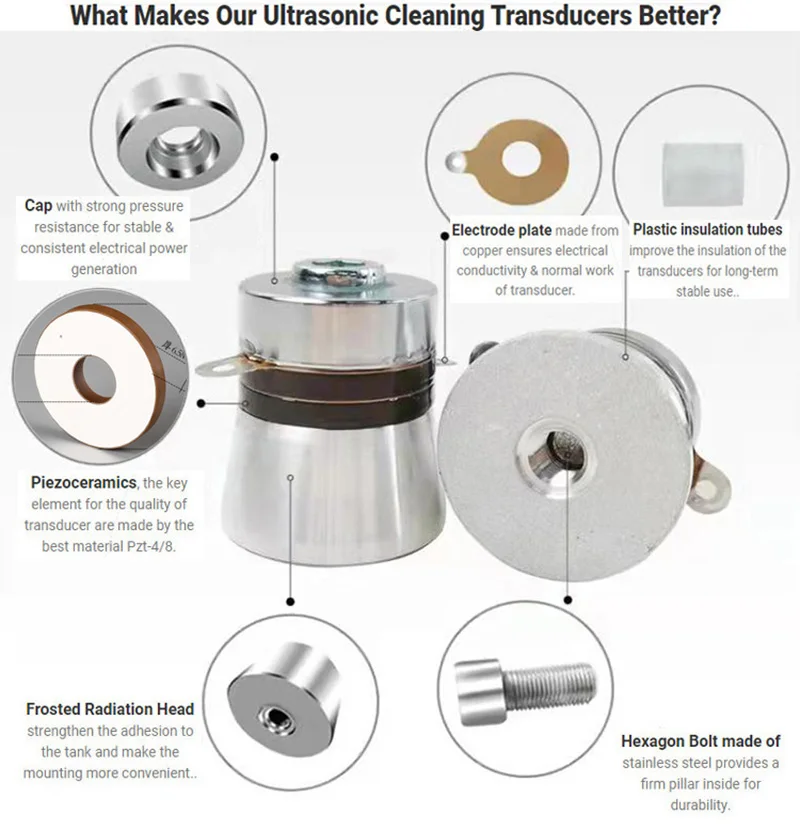 Description Picture 3 of item25KHZ 60W PZT4 Ultrasonic Piezo Oscillator For Immersible Ultrasonic Transducer Box