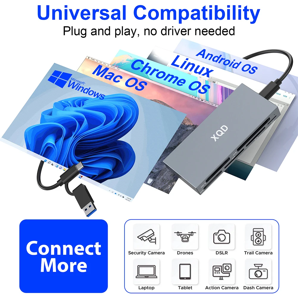 G/M 시리즈용 멀티 메모리 카드 리더, USB C 3.0, XQD, SD, TF, MS, XD, CF 리더, 6 in 1