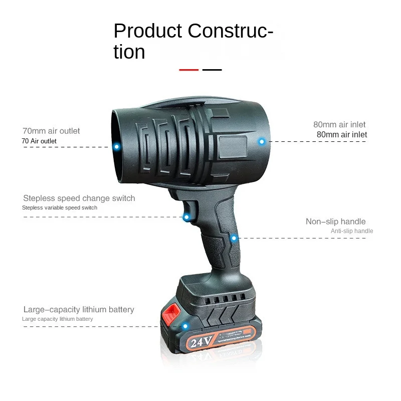 Leaf Blower Powerful Turbo Fan High Speed ​​Snow Blower 송풍기 Leaf Blower Cordless 송풍기무선 초강력Dmuchawa Powietrza 대포 송풍기 송풍기 대포 대포송풍기 3