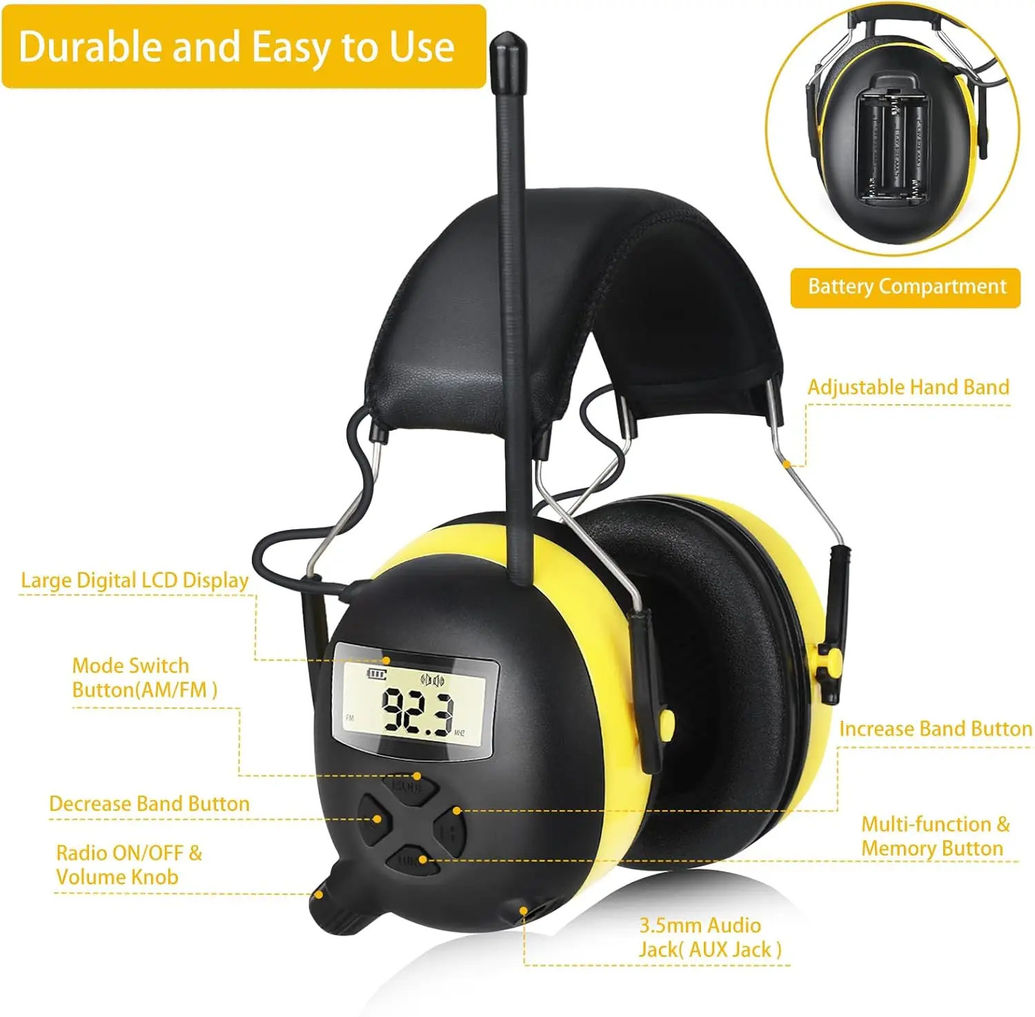 Protear Headphones Digital Radio Ear Defenders PROTEAR Ear