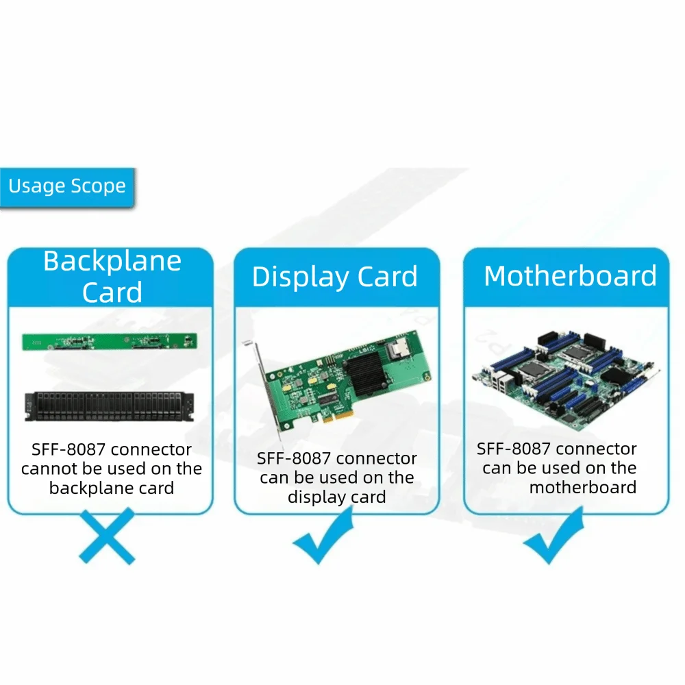 High-Speed 12G Data Transfer HD Mini SAS Cable with 4-Port Internal Adapter - Multiple Length Options