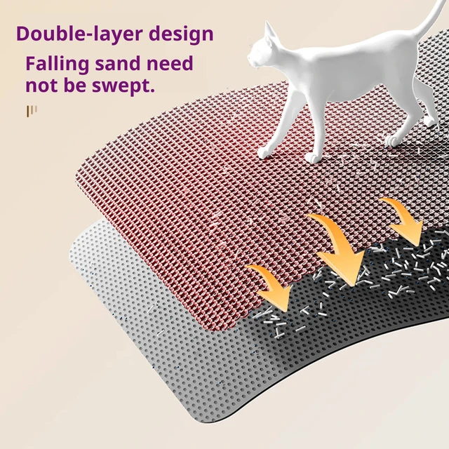 Eco-Friendly Extra Large EVA Cat Litter Mat Double Layer Waterproof Non-Slip Easy Clean Durable Pet Pad Sand Trapping Floor Mat 2