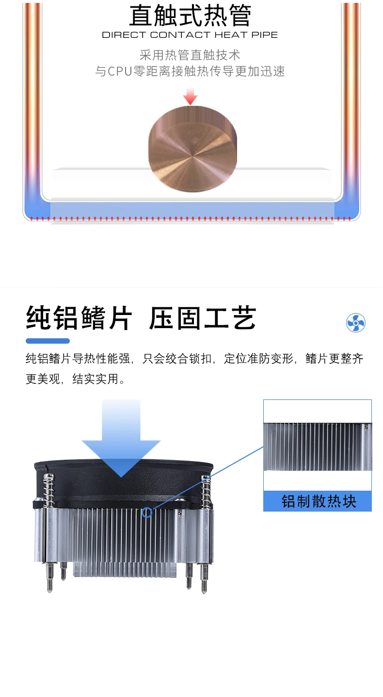 Computers e Electronics