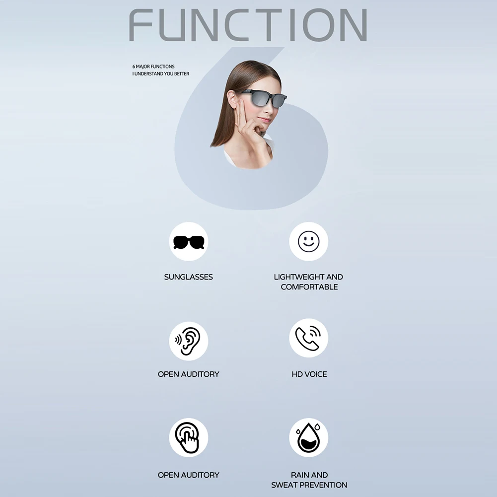 AI Intelligent Translation Glasses Bluetooth-Compatible 5.4 Smart Glasses Earphone Glasses Wireless Headphones for Men and Women