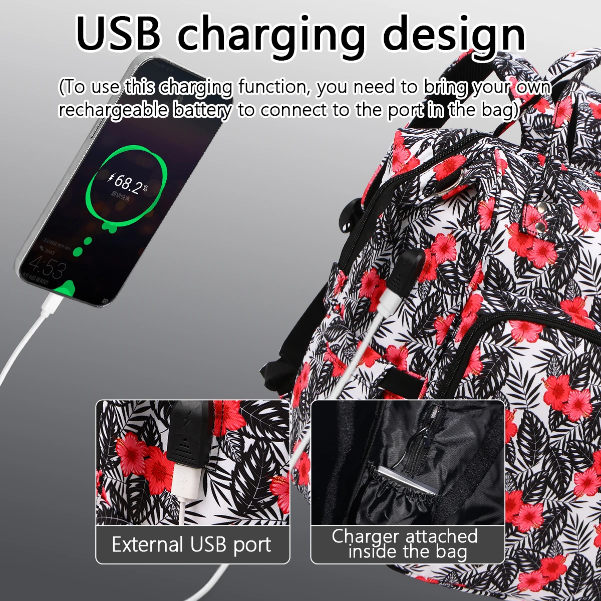 Crochet Yarn Backpack Knitting Bags For Sewing Organizer Knit Bag Rechargeable Backpack With USB For Effortless Use Comfortable