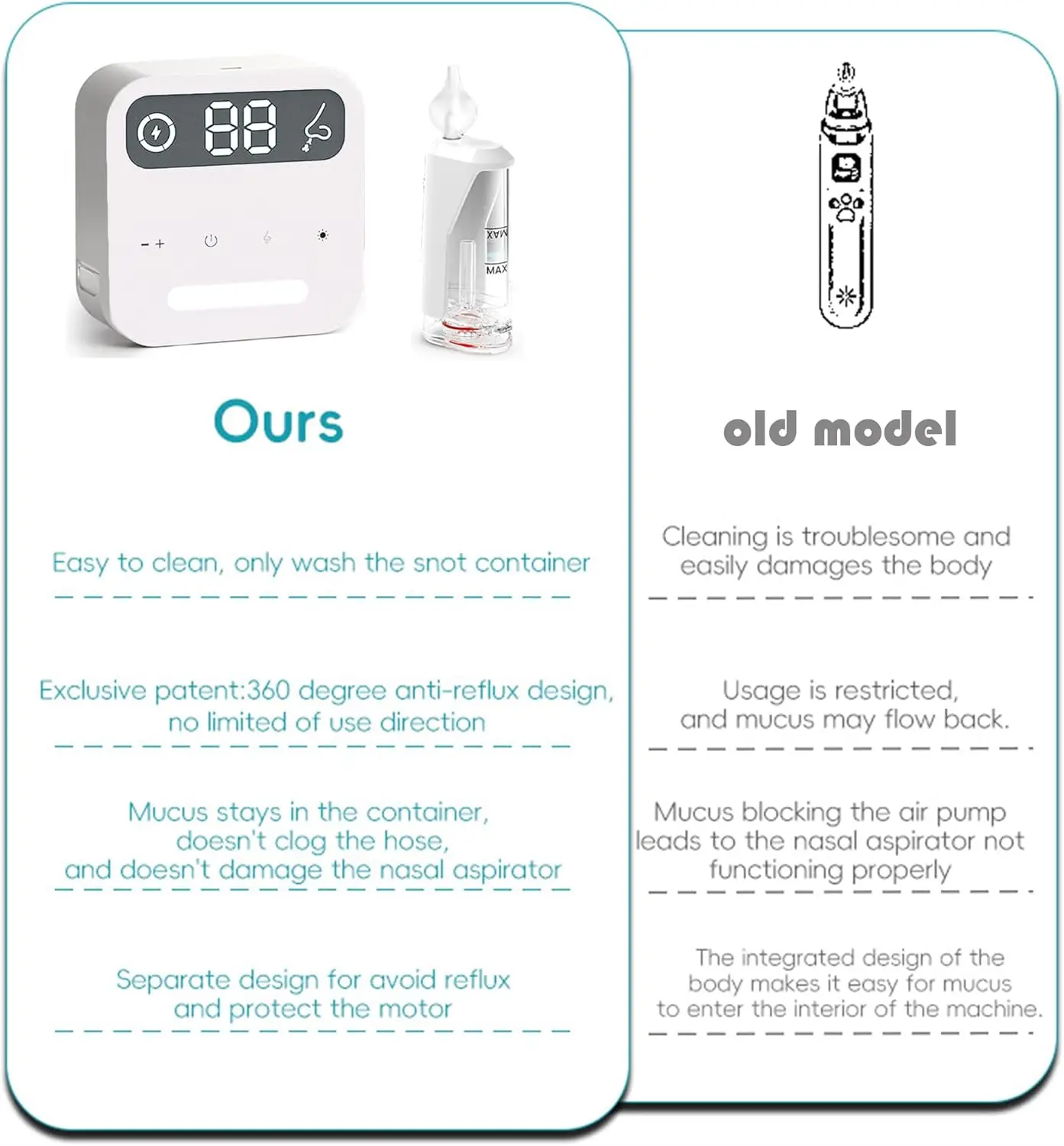 Electric Nasal Aspirator Storage Box 70Kpa High Powered Electric Nose Suction Baby Light Function Anti-Reflux