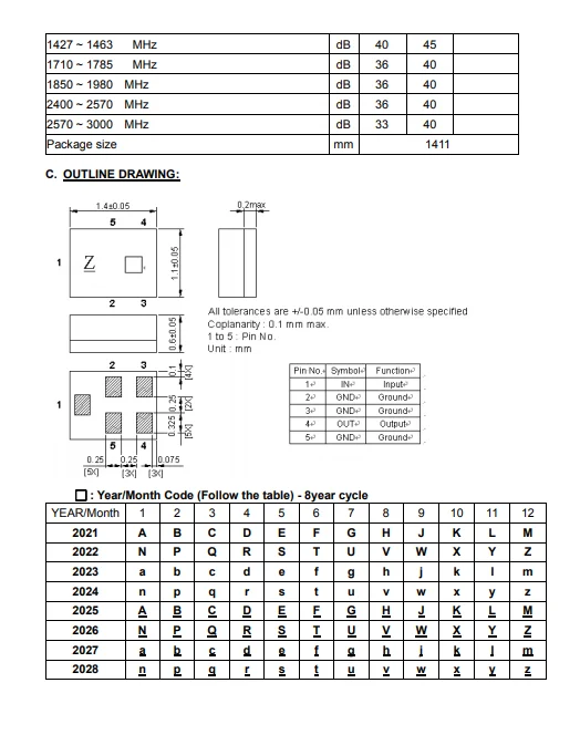 10 Teile/los TA1661A Code ZK (Oberfläche Akustische Welle) 1583 MHz Frequenz Allzweck RF SAW Filter 1,8 dB 46,79 MHz Bandbreite 5-SMD – Detail 2